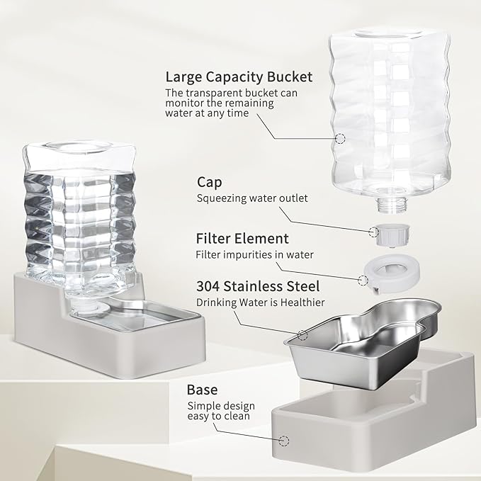RIZZARI Stainless Steel Pet Water Feeder: 8L Gravity Waterer, Leak-Proof No-Spill Auto Refill - Keeps Floors Dry - Anti-Tip Base - Easy Clean - with Filter - for 25-35 LB Dogs - Home/Office