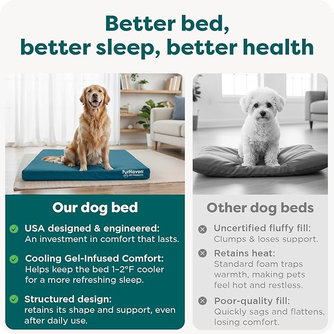 FurHaven Water-Resistant Orthopedic Dog Bed for Large Dogs, Oxford Polycanvas Mattress with Orthopedic Solid Slab Foam for Joint Support, Removable Washable Cover, Large, Deep Lagoon