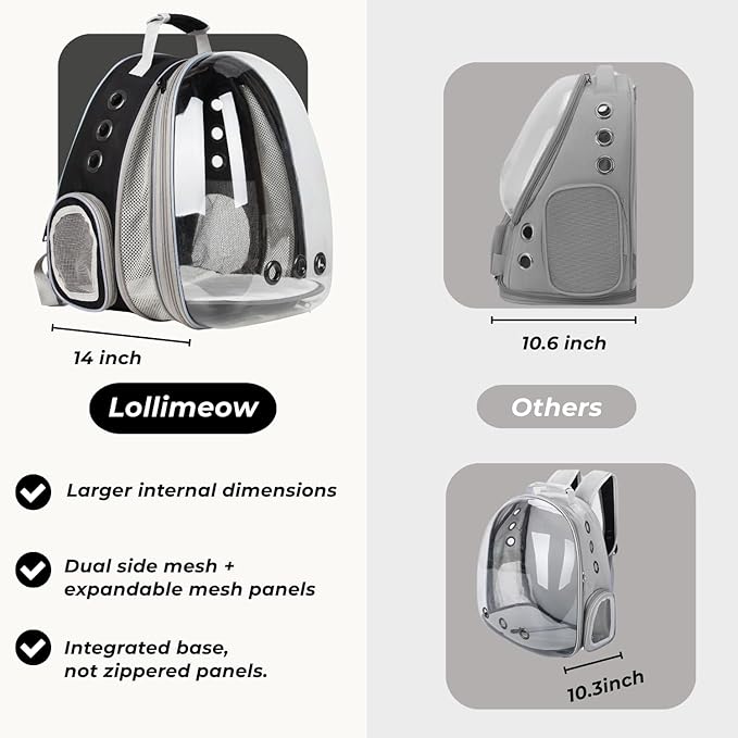 Lollimeow Cat Carrier Backpack, Expandable Bubble Pet Carrier for Cats and Small Dogs, Airline Approved Travel Backpack for Hiking, Walking & Outdoor Adventures - Supports up to 16 lbs