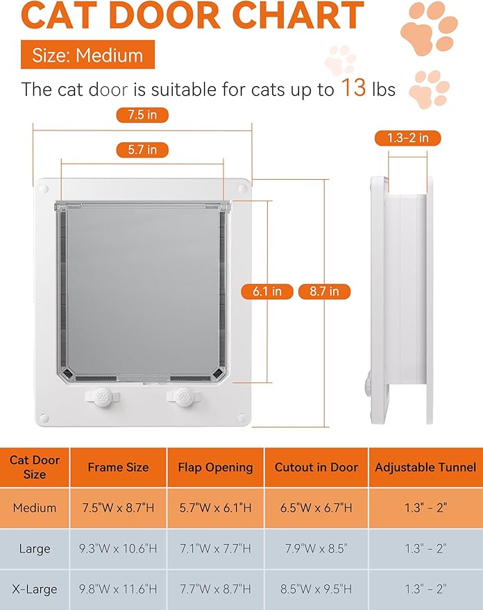 LIBBEPET Cat Door Interior Door, Indoor Cat Doors, Medium Pet Doors for Cats Up to 13 lbs(Frame Size 7.5" x 8.7"), Upgraded 4 Way Locking Kitty Door for Interior & Exterior Doors, Easy to Install