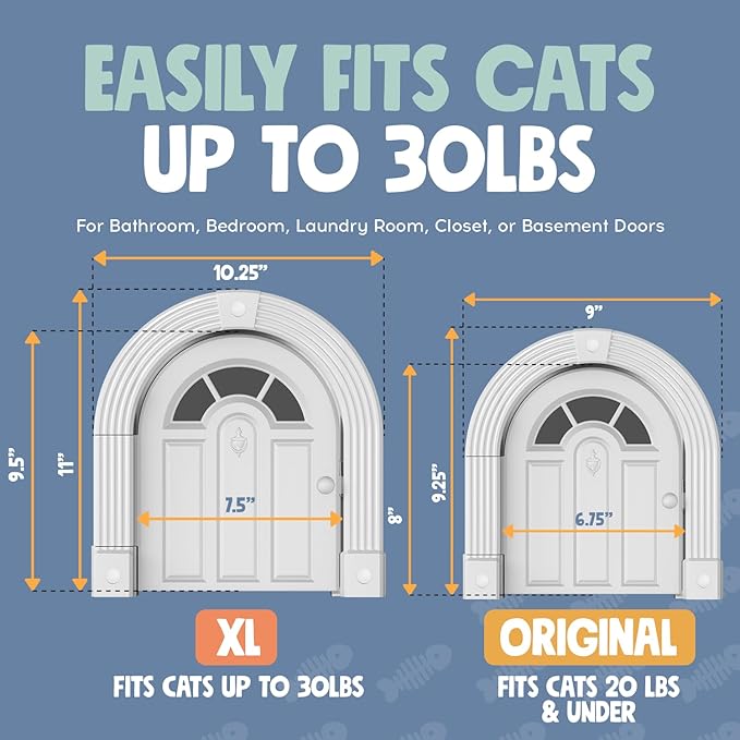 Purrfect Portal Meow Manor® XL Interior Cat Door, No-Flap Pet Door for Interior Doors, Easy DIY Installation, Cat Door for Cats up to 30 lbs, Off-White
