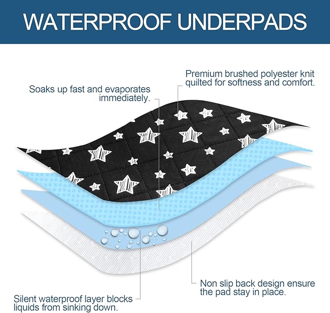 Waterproof Bed Pads Washable, Absorbent Chuck Pads for Incontinence, Waterproof Mattress Protector for Seniors, Bedwetting Kids, Hospitals, Pets, 34"x76" 2 Pack