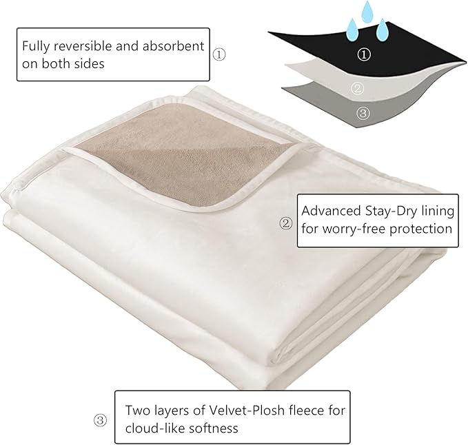 Ameritex Pet Bed Blanket Reversible 100% Waterproof Velvet Super Soft for Sofa and Bed (82x102 Inches, Cream+Beige)