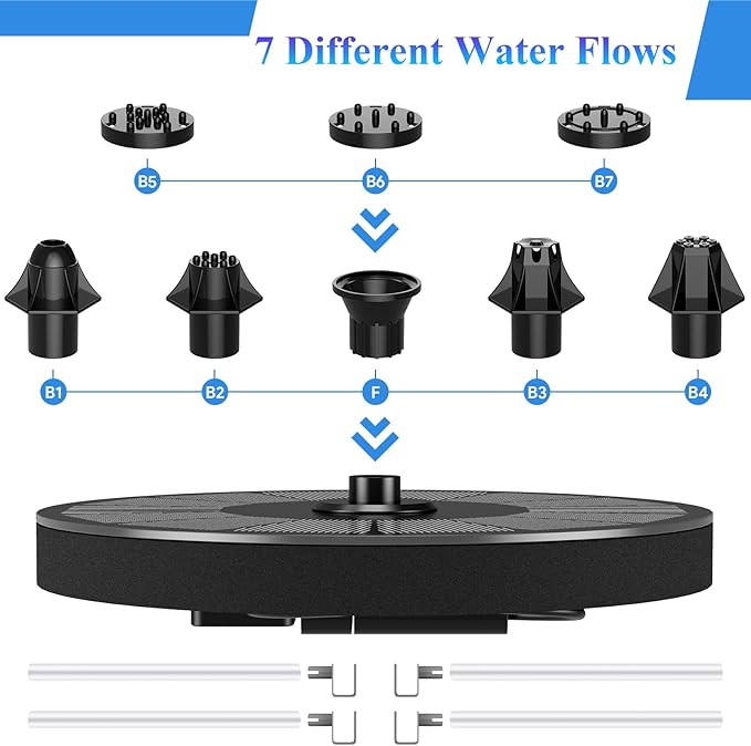 Solar Fountain, Floating Solar Powered Water Fountain Pump for Bird Bath, Garden, Pond, Pool, Outdoor Solar Founatin (2.5W)