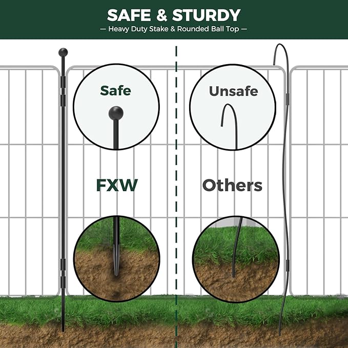 FXW MiniPaws Unleashed Dog Playpen, Expandable & Portable Design for Yard, RV Camping and Indoor Use, for Puppies and Small Dogs, 20-inch 8 Panels