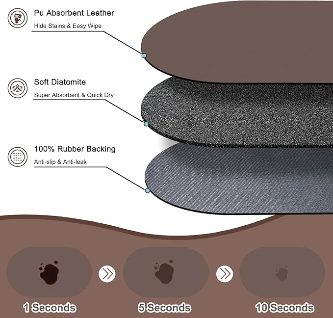 Pet Feeding Mat – 20''x12'' Absorbent Dog Food Mat, Pet Water Mats Protect Floor, No Stains Quick Dry Water Bowl Mats, Non-Slip Rubber Base Pet Placemats for Food and Water, Brown