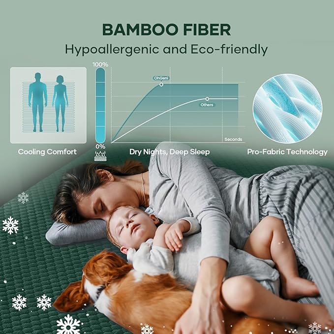 OhGeni 100% Waterproof Mattress Protector,Queen Size Mattress Soft Pad,Pet Hair & Bedwetting Resistant,Cooling Breathable Fitted Sheets,Washable Bed Cover,Non-Slip Deep Pocket,Noiseless,Green
