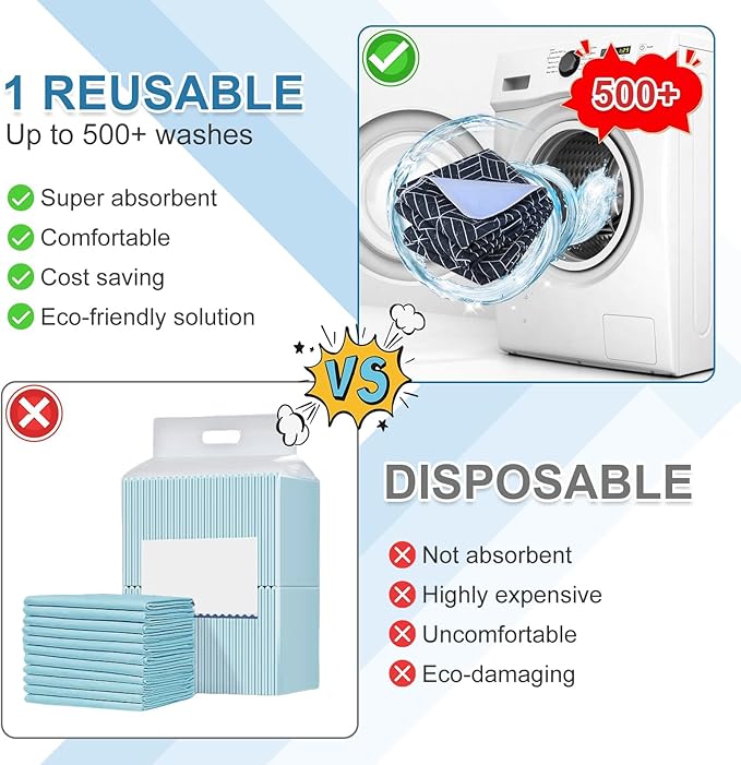 OUTCREATOR® Washable Bed Pads 34" x 36" (Pack of 4), Incontinence Mattress Protector, Anti-Slip Waterproof Underpads for Adults Kids Elderly Pets, Absorbency & Reusable Bedwetting Pads (Navy Blue)