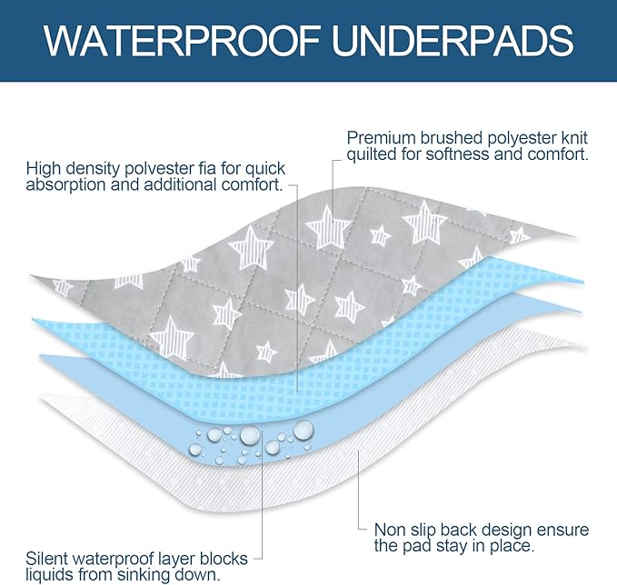 Waterproof Bed Pads Washable, Absorbent Chuck Pads for Incontinence, Washable Pee Pads for Dogs, Waterproof Mattress Protector for Seniors, Bedwetting Kids, Hospitals, Pets, 34"x52" 2 Pack