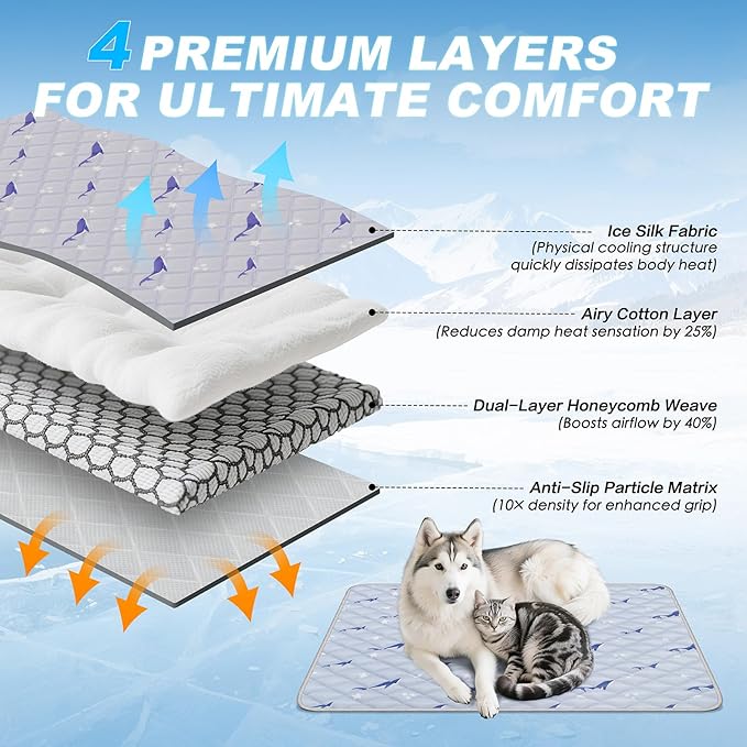 Dog Cooling Mat, Cooling Mat for Dogs, Breathable Dog Bed with Non-Slip Design, Portable & Washable Pet Pad for Indoor, Outdoor, Crate, Summer Cat Bed, Cool Pet Pad, Gel-Free, 27"x39"
