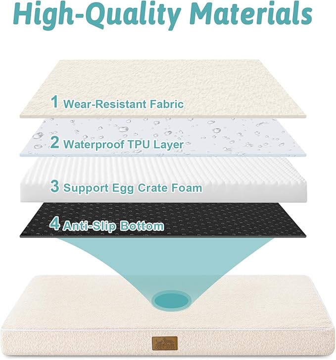 Dog Crate Bed for Small Size Dogs, Rectangular Orthopedic Cat Beds, Foam Anti-Slip Bottom Pet Mat with Washable Removable Cover, Suitable for Pet Up to 30 lbs, 24x16x3 inch, Beige