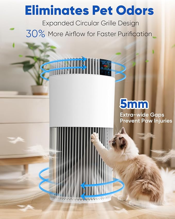 Air Purifier for Home Large Room 2500 Ft² with Washable Filters, Pet Air Purifier for Bedroom with PM2.5 Sensor, 20dB Sleep Mode, 360° Purification,12H Timer,Remove Dust, Odor, Smoke,White