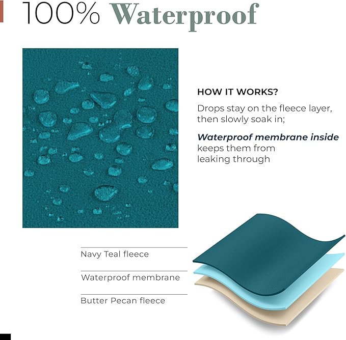 Waterproof Dog Blanket - Multipurpose Lekproof Blanket for Pets or Adults - Furniture Protector for Bed, Couch, Water Proof & Stain Resistant Easy to Clean Throw Blanket, Reversible Blue 50"x60"