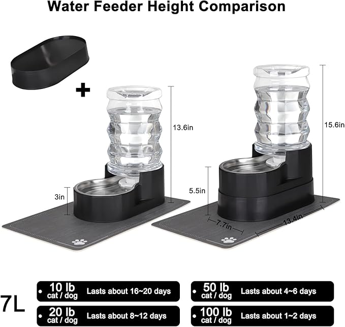 RIZZARI Automatic Dog Water Dispenser: 7L Black Stainless Steel Feeder with Auto-Refill - Elevated Design Eases Joint Strain for Senior Dogs - Leak-Resistant Base - Ideal for Livingroom Bedroom