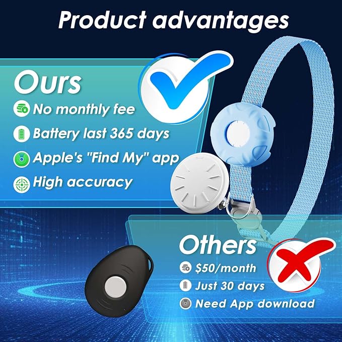 GPS Tracker for Cats, Cat GPS Tracker, Compatible with Apple Find My App (Only iOS), No Monthly Fee, Waterproof (White Tracker, Blue Cat Collar)