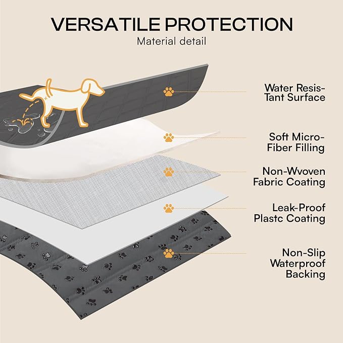 Luciphia 100% Waterproof Couch Cover Blanket for Dogs Anti-Slip Pet Couch Protector Sofa Mat Puppy Cat Blanket with Non-Slip Bottom, Grey, 82x120 Inch