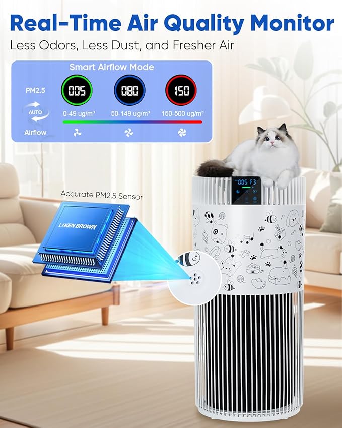 Air Purifier for Home Large Room 2500 Ft² with Washable Filters, Pet Air Purifier for Bedroom with PM2.5 Sensor, 20dB Sleep Mode, 360° Purification, 12H Timer for Remove Dust, Odor, Smoke
