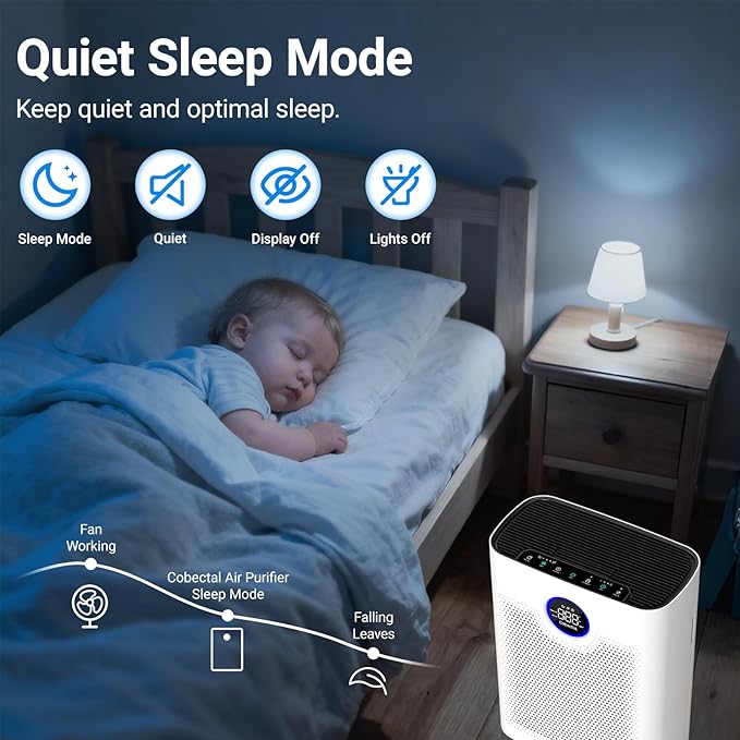 Air Purifiers for Home Large Room Up to 2216 Ft², Cobectal Pet Air Cleaner with H14 True HEPA 3-in-1 Filter, PM2.5 Air Quality Sensor, Aroma Function, Room Air Purifier for Home, Office, RVs, White