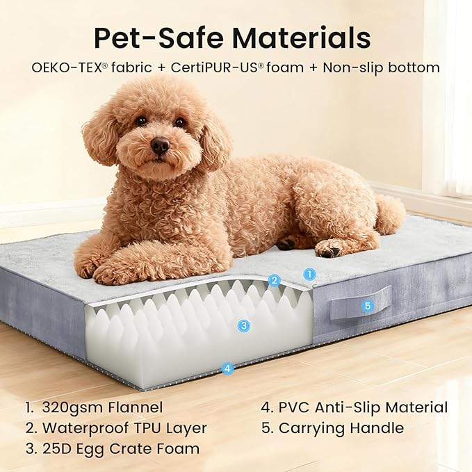 OhGeni Orthopedic Waterproof Dog Bed for Small Dogs, Machine-Washable Removable Cover in Easy-Clean Fabric, High Density Foam & Easy-Carry Handle, Suitable for Crate, 24 inch (Gray)