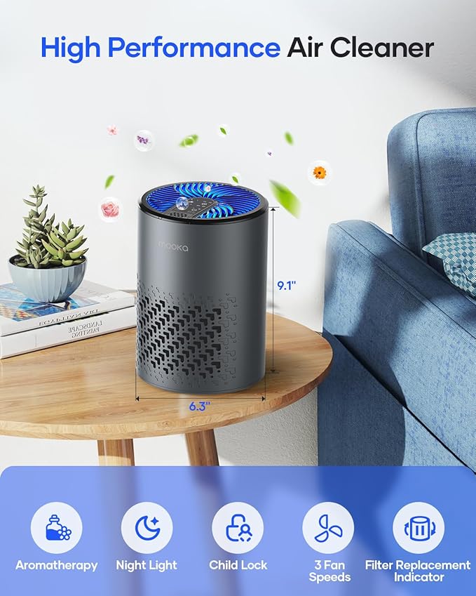 Air Purifiers for Bedroom Home, MOOKA HEPA Air Purifier for Home Pets with Fragrance Sponge for Smoke Dust Pollen Dander Odor, Small Air Cleaner with Sleep Mode Night Light Timer, KJ067L (Grey)