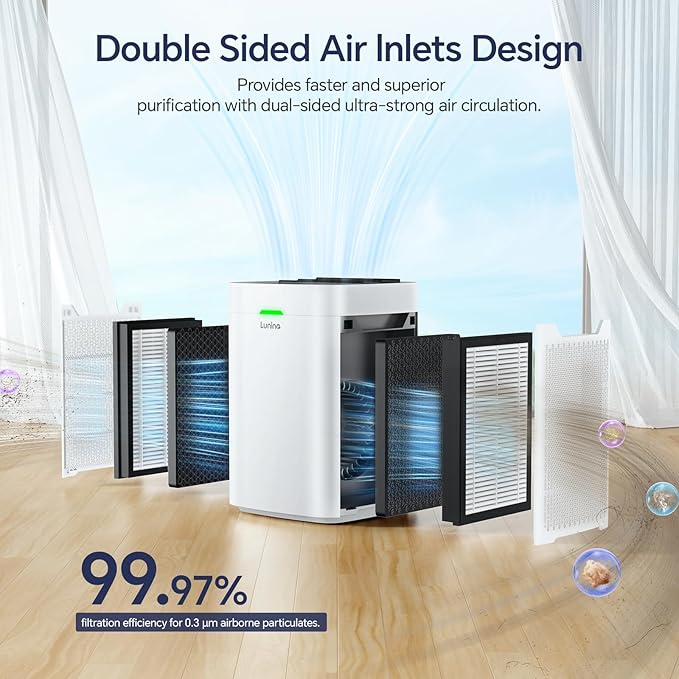 Air Purifiers for Home Large Room up to 2400 Ft², Double-Sided HEPA Air Purifier with Washable Pre-filter, Smart WiFi, PM 2.5 Air Quality Monitor, 3 Fan Modo, for Pets Hair, Dust, Pollen, Smoke