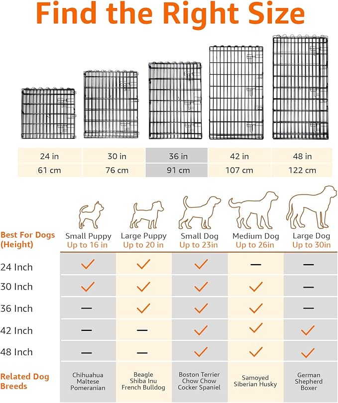 Amazon Basics Foldable Metal Exercise Dog Playpen, Indoor/Outdoor, Single Door, 8 Panels, 36 Inches, Medium, Black