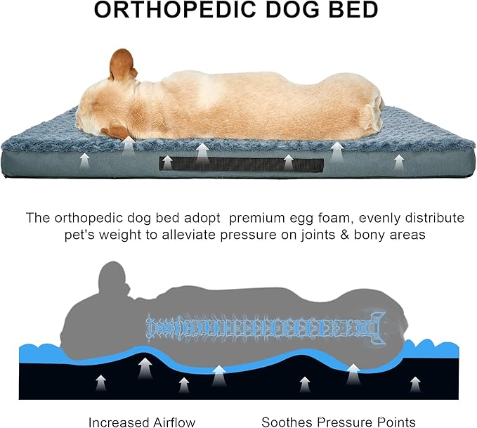 Orthopedic Dog Beds for Crate with Removable Washable Cover Egg-Crate Foam Pet Pad Mat with Anti-Slip Bottom,Waterproof Dog Beds Small Medium Sized，35x18 Inch