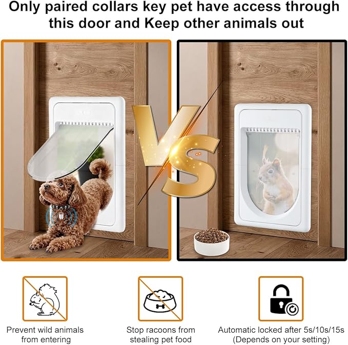 Smart Electronic Pet Door, Automatic Cat Dog Door with 3 Modes, Battery Powered Electronic Sensor Pet Door with 1 Sensing Key, Fit for Small/Medium Pets Up to 35lbs - Small Size