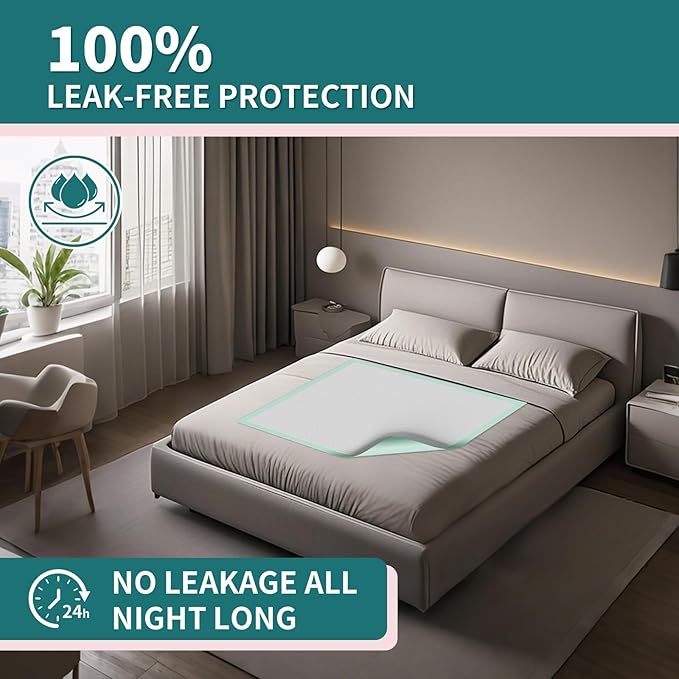 Disposable Bed Pads 40x36 Inch (40 Pack) - Extra Large, Super Absorbent Underpads for Adults & Pets, Waterproof Incontinence Pads, Mattress Protector [100x91CM]