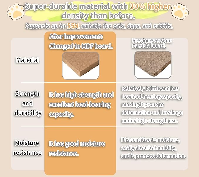 3-in-1 Pet Stairs for Cats for High Bed, Adjustable Dog Steps, Modular 3-Tier, Cushioned Steps & Big Cat Condo, Adjustable Entrance, Dangling Ball, for Kittens, Senior & Fat Cats (Beige, Large)