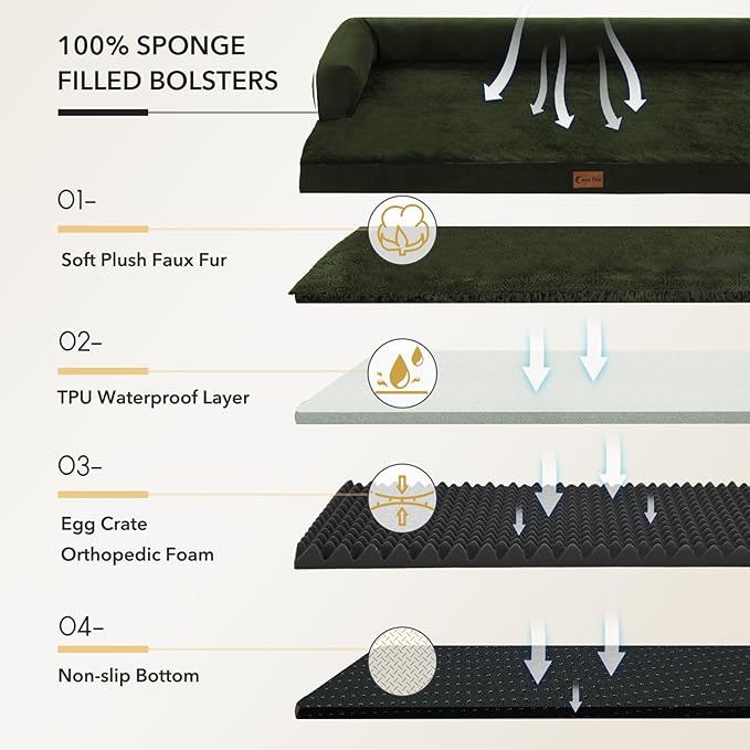 Orthopedic Dog Beds for Large Sized Dogs, Waterproof Egg Crate Foam Large Dog Couch Beds with Comfy Bolster 36x27Inch, Washable Pet Beds with Removable Cover and Nonskid Bottom, Olive Green