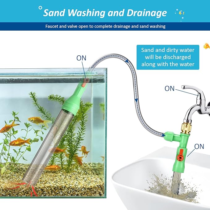 ZZM Fish Tank Cleaning Tools, Aquarium Water Changer Kit, Siphon Fish Tank Vacuum Gravel Cleaner, Universal Water Pump Accessories for Aquarium Quick Water Change (50ft)