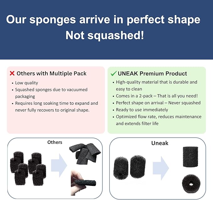 UNEAK 2-Pack Medium Premium Pre Filter Sponge Aquarium Intake High-Porosity Foam Roll Fish Tank Shrimp Beta Baby Fish Replacement Foam Cover Filtration Freshwater Saltwater 5-20 Gallons Easy to Clean