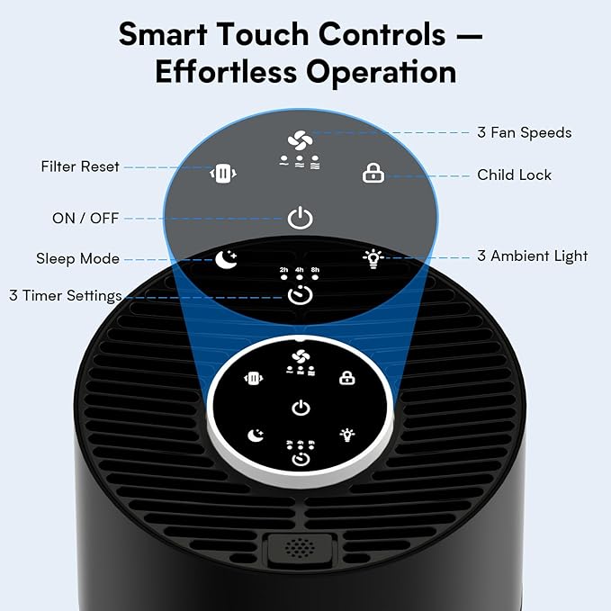 Upgraded Air Purifiers for Bedroom & Home with H14 True HEPA Filter, Covers Up to 1280ft², 360° Air Intake, Quiet Pet Air Purifier, Fragrance & Timer,Removes Smoke, Pet Dander & Pollen,Black