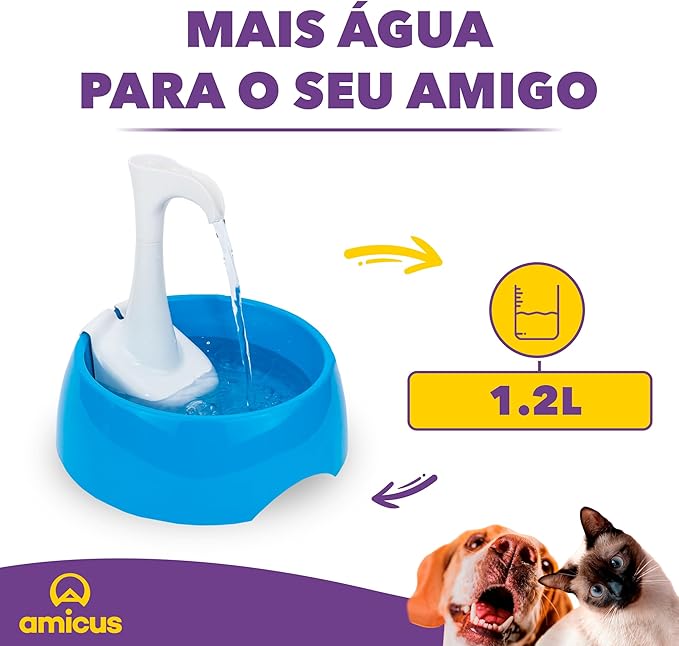 Aqua First Pet Water Fountain – Automatic Water Dispenser for Dogs, Cats, and Small Pets – Indoor Hydration Bowl – 1.2L/42 fl oz – Blue