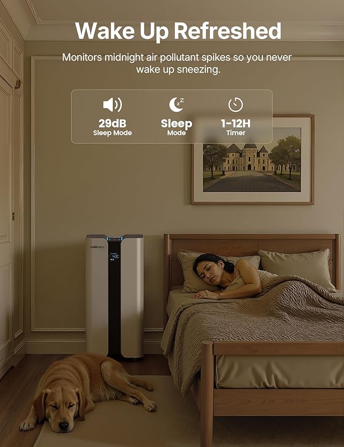 CleanForce Extra Large Air Purifier for Home Large Room,H13 HEPA Air Purifier with Carbon,Covers 3000ft² Office,Bedroom,Industrial Environment,Remove 99.97% Dust,Smoke,Odor,Pollen,VOCs MEGA1000 New