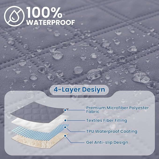 Waterproof Dog Blanket, Non-Slip Soft Pet Bed Cover, Couch Cover for Dogs Washable, Protects Sofa, Furniture, Crate, Car, Tear Resistant Leakproof Pet Blanket (30x70 Inch, Grey Blue)