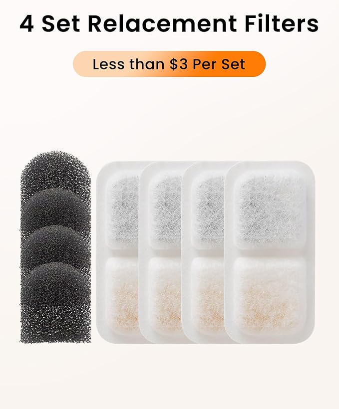 oneisall 4pcs Replacement Filters for 2.2L 3.2L Wireless Cat Water Fountain, Fits Model PW13 PW14, 2 Months Set of Replacement Filters and Sponges