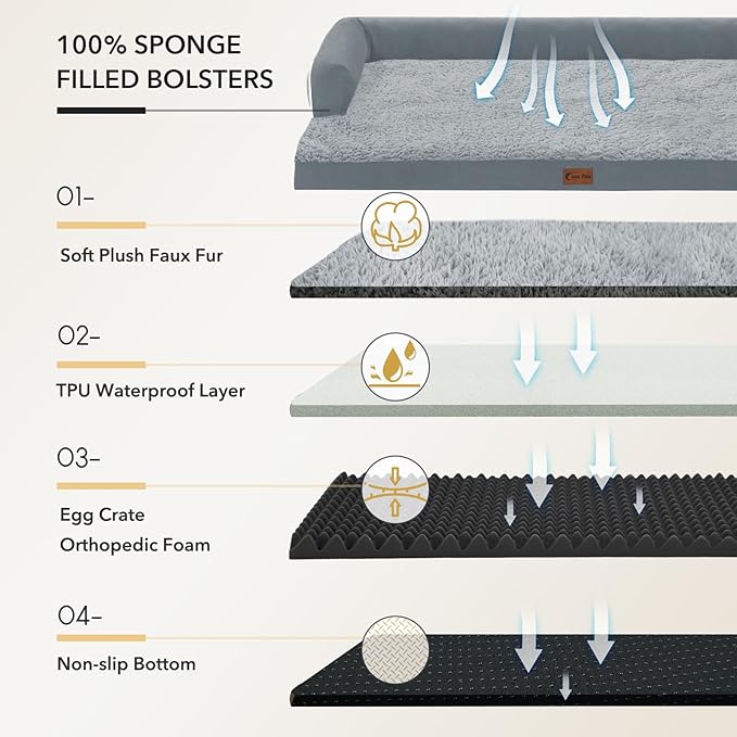 Orthopedic Dog Beds for Large Sized Dogs, Waterproof Egg Crate Foam Medium Dog Couch Beds for Crate 35x22Inch, Washable Pet Beds with Removable Cover and Nonskid Bottom, Grey