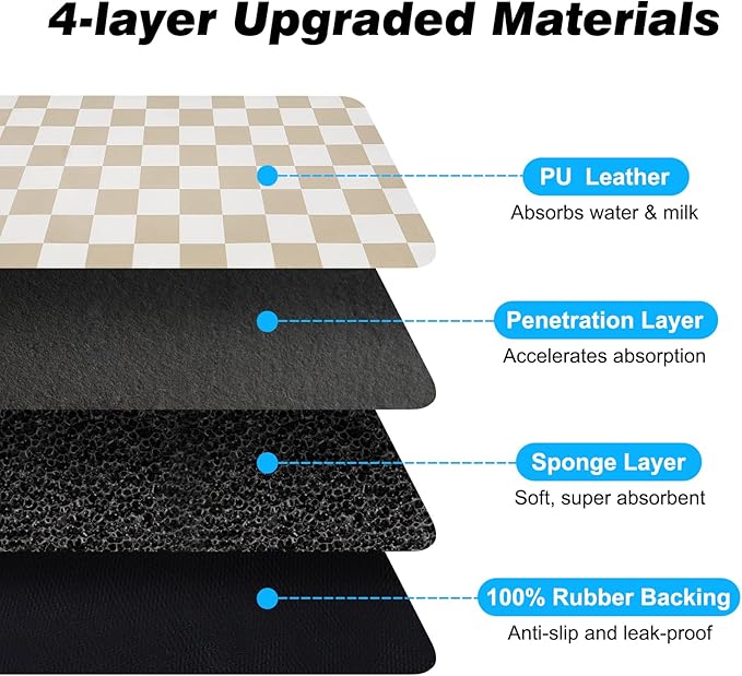 Checkered Dog Food Mat, Absorbent Leak-Proof Pet Feeding Mat, Quick Dry Cat Food Mat for Messy Drinkers 17" x 32" Khaki