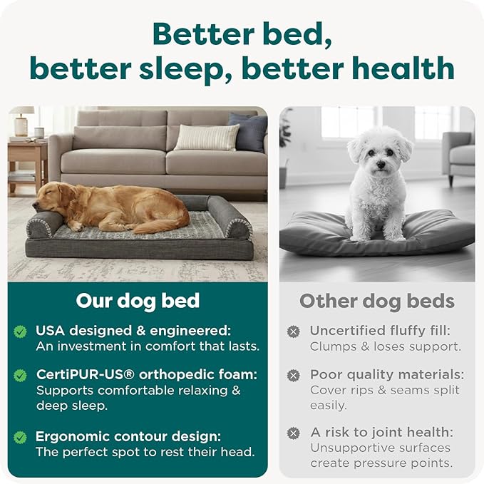 Furhaven Orthopedic Dog Bed for Large/Medium Dogs w/ Removable Bolsters & Washable Cover, For Dogs Up to 55 lbs - Luxe Faux Fur & Performance Linen Sofa - Charcoal, Large