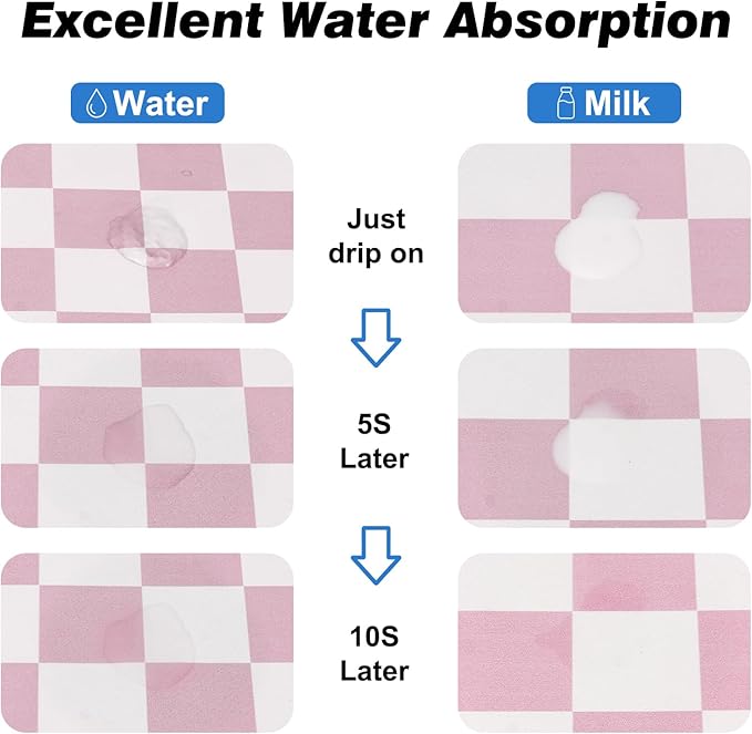 Checkered Dog Food Mat, Absorbent Leak-Proof Pet Feeding Mat, Quick Dry Cat Food Mat for Messy Drinkers 16" x 24" Pink