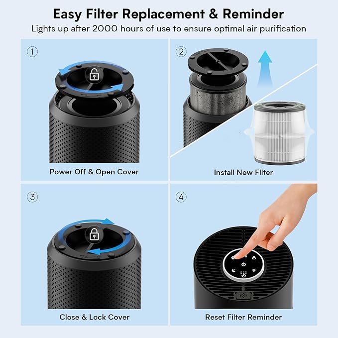 Upgraded Air Purifiers for Bedroom & Home with H14 True HEPA Filter, Covers Up to 1280ft², 360° Air Intake, Quiet Pet Air Purifier, Fragrance & Timer,Removes Smoke, Pet Dander & Pollen,Black