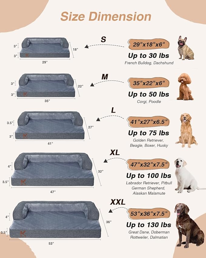 KSIIA Washable Dog Bed XXXL Senior Dog, Orthopedic Warm Soft Pet Sofa Waterproof Pet Couch with Sides, Non-Slip and Egg-Crate Foam Jumbo Beds with Removable Cover, 53x36Inch, Dark Grey