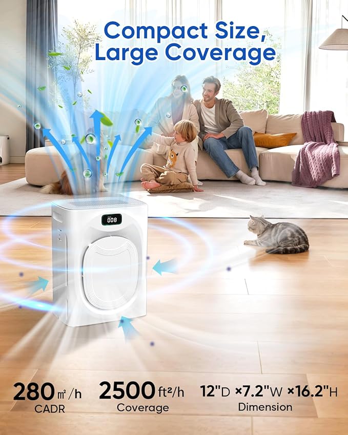 Pet Air Purifiers for Home Large Room Up to 2500 Ft², Double-Sided HEPA Air Cleaner with Washable Pre-Filter for Pet Hair Dander Odor Smoke, PM2.5 Air Quality Monitor & Auto Mode