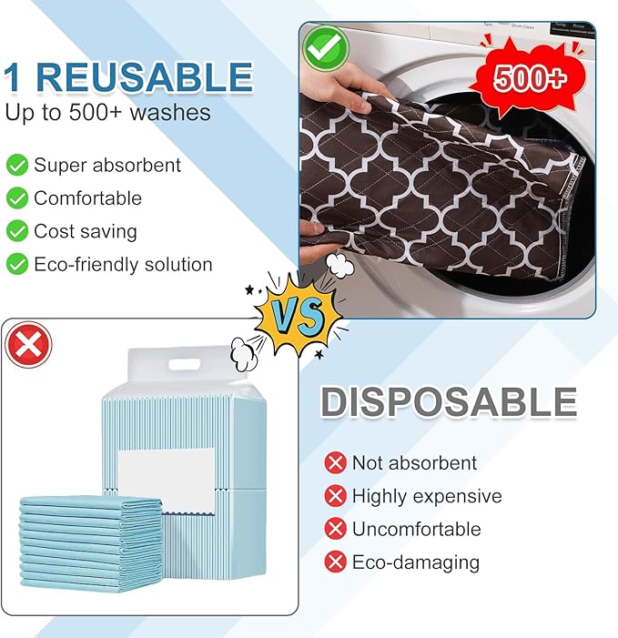 OUTCREATOR® Washable Bed Pads 34" x 36" (Pack of 4), Incontinence Mattress Protector, Anti-Slip Waterproof Underpads for Adults Kids Elderly Pets, Absorbency & Reusable Bedwetting Pads (Dark Brown)