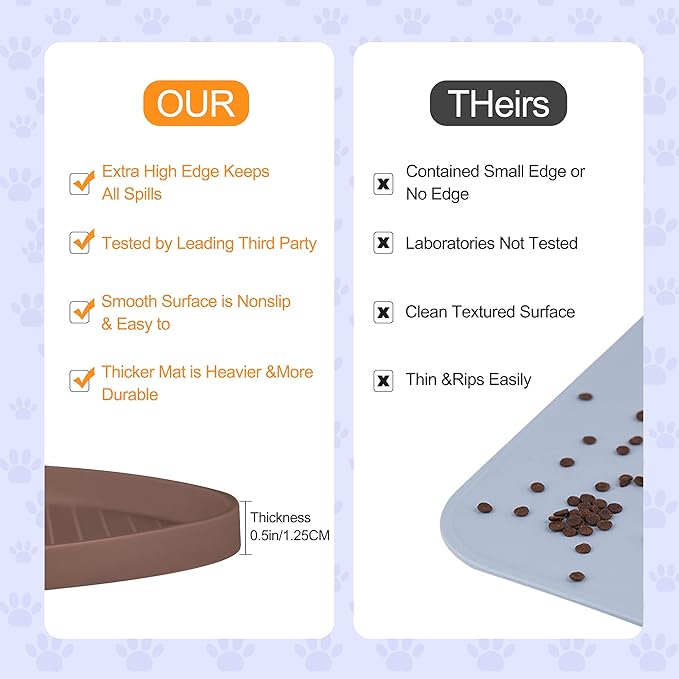 100% Waterproof 0.5" Raised Edge BPA Free Silicone Dog Food Mat, Pet Cat Feeding Mats Contain Spills Protects Floors, Placemats for Cats and Dogs Water Bowl Dishwasher. (Small, Brown)