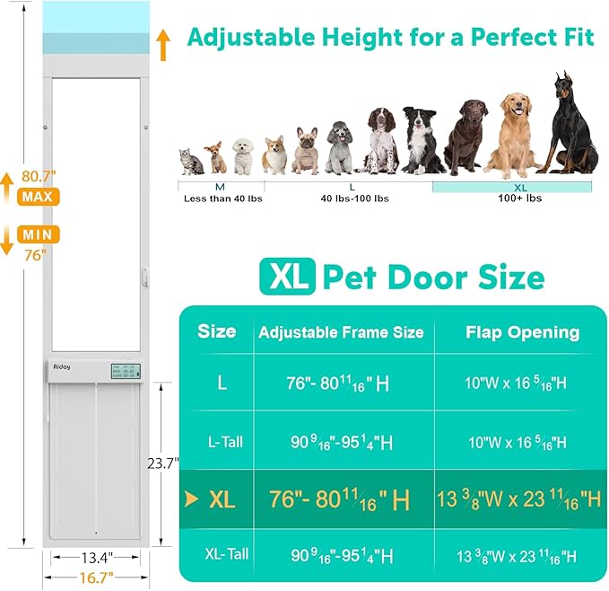 Automatic Sliding Glass Dog Door with Collar Sensor，X-Large Electric Doggy Door for Sliding Glass Doors, Adjustable 76" to 80-11/16" Slider Height, Anti-Pinch, Fits XLarge Dogs Up to 220 Lbs (XL)