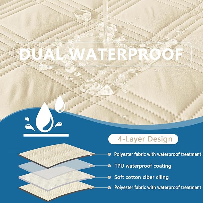 hyha Waterproof Dog Blanket, Reversible Pet Bed Blanket, Soft Sofa Couch Cover for Dogs Washable, Waterproof Pet Couch Covers for Sofa Puppy Cats Furniture Protector(52"x82", Beige/Beige)