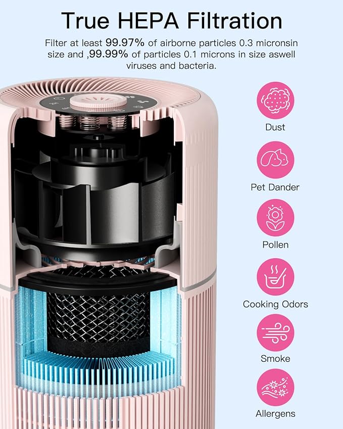 2 Pack Air Purifier for Home Bedroom with H13 True HEPA Filter for Smoke, Smokers, Dust, Odors, Pollen, Pet Dander | Quiet 99.9% Removal to 0.1 Microns | Pink Available for California